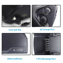 36V 10Ah Polly Shark - Lithium Ion Battery