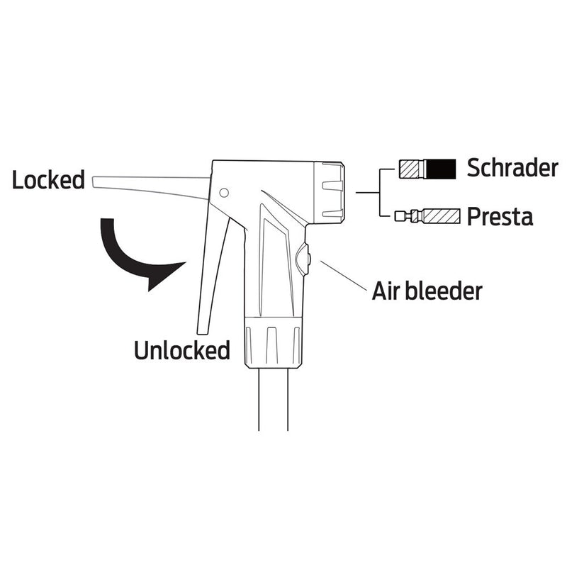 Floor Pump - SP45