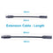 Main Cable Extension