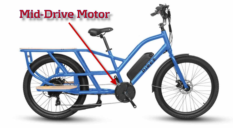 Pirez Cargo Bike (Mid-Drive Motor)