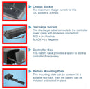 Rear Rack Battery Case (Slim)
