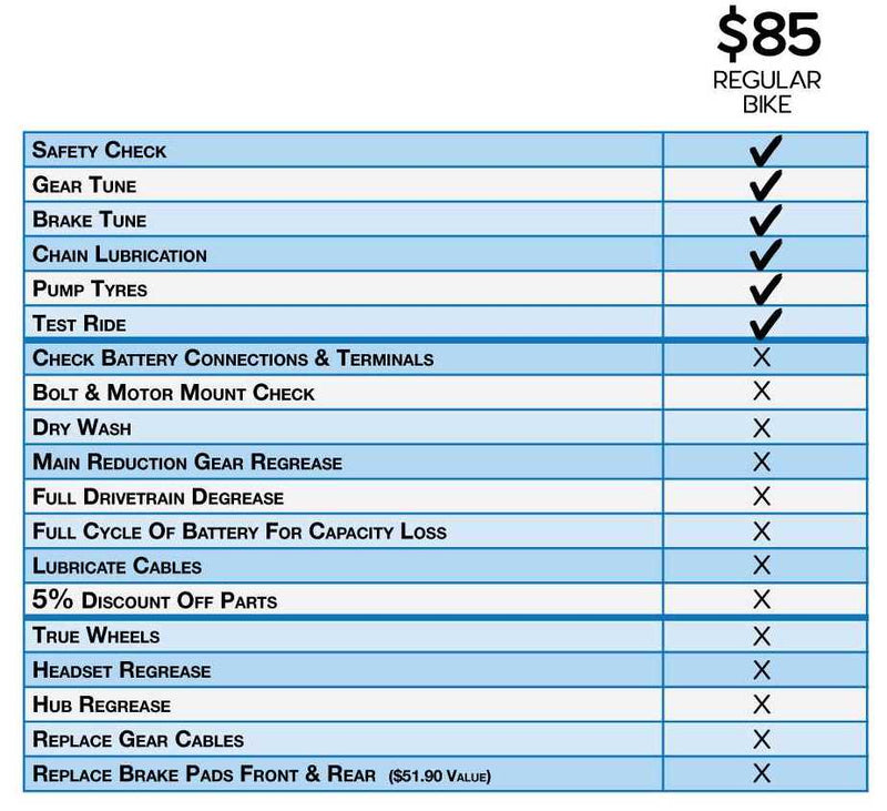 Bicycle Hotsell Bicycle Service Price List Bike Service Charges
