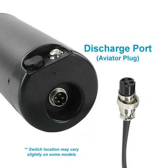 36V 10.5Ah Samsung Water Bottle - Lithium Ion Battery