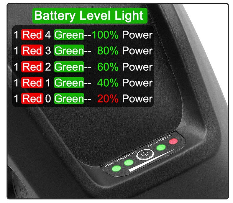 36V 16Ah Panasonic Downtube - Lithium Ion Battery