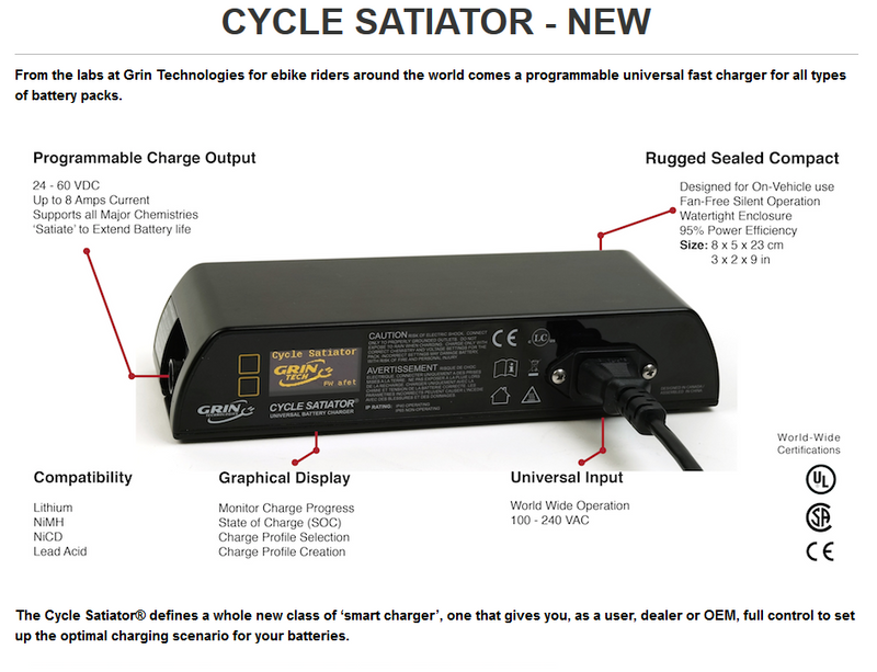Smart Charger (4808) - Cycle Satiator